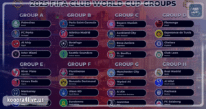 جدول مباريات كأس العالم للأندية 2025: نظام جديد ومواجهات نارية